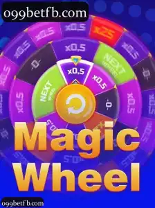 MagicWheel